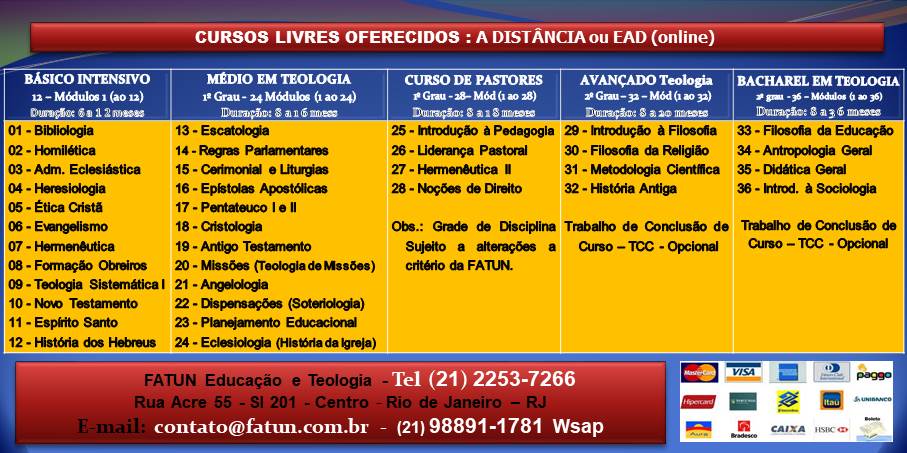 Grade Cursos Livres de Teologia