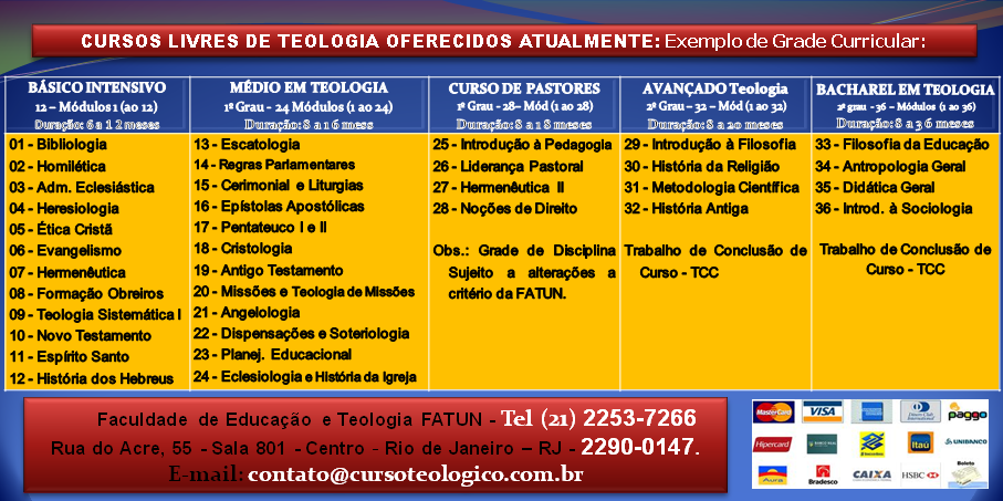 rade Cursos Livres de Teologia da FATUN